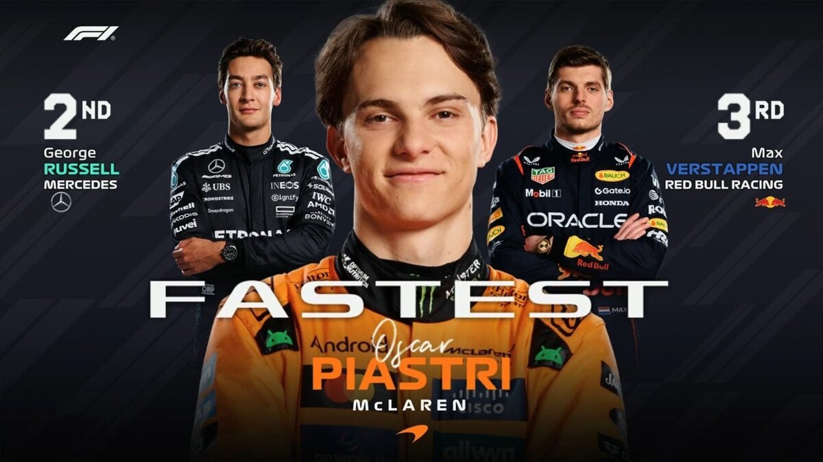 Piastri Tops Practice at Australian GP